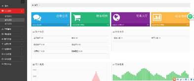 廣州直銷軟件開發公司 引領未來直銷行業的數字化轉型